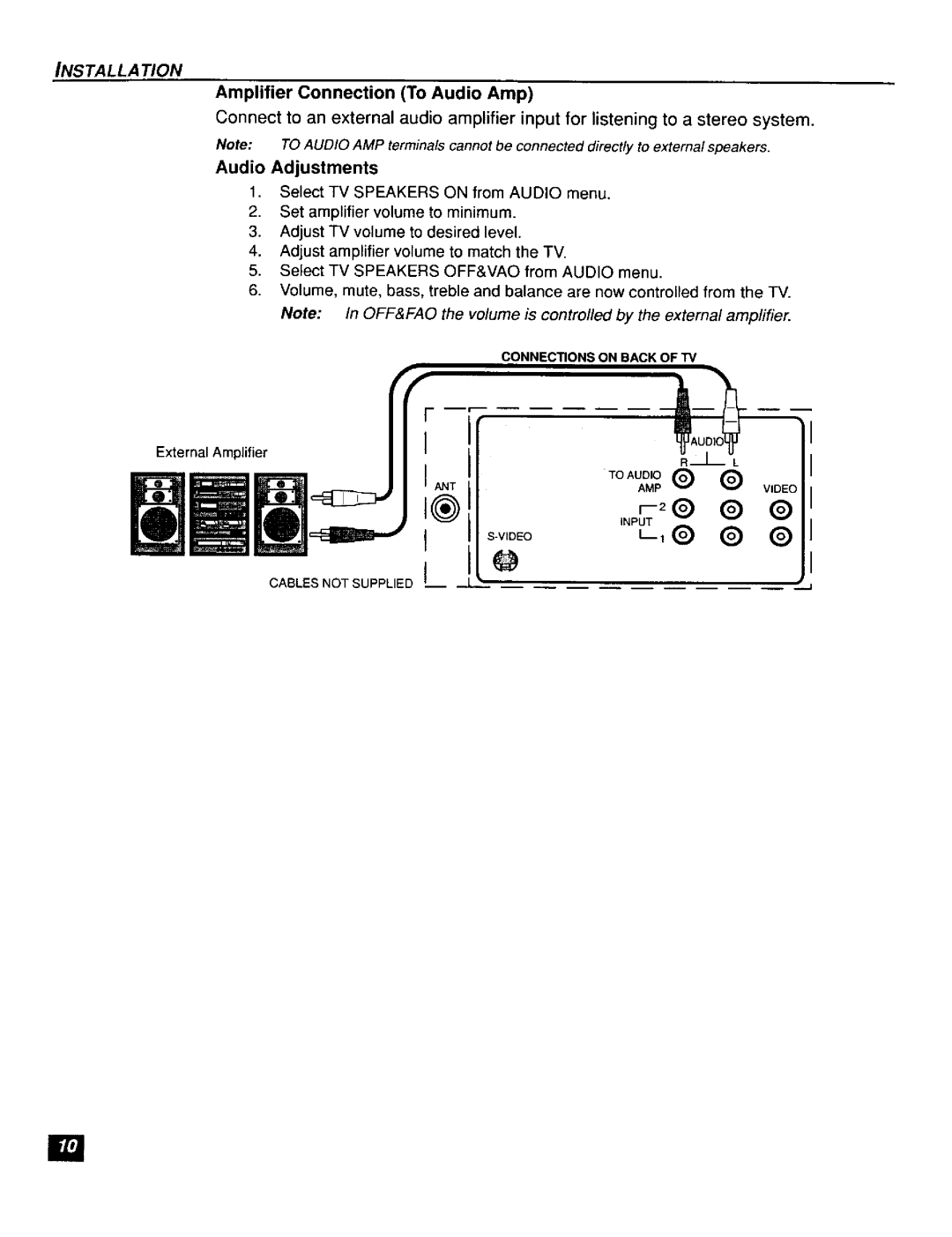 Panasonic CT-F2111X, CT-F2121L manual Note In OFF&FAO the volume is controlled by the external ampfifier 