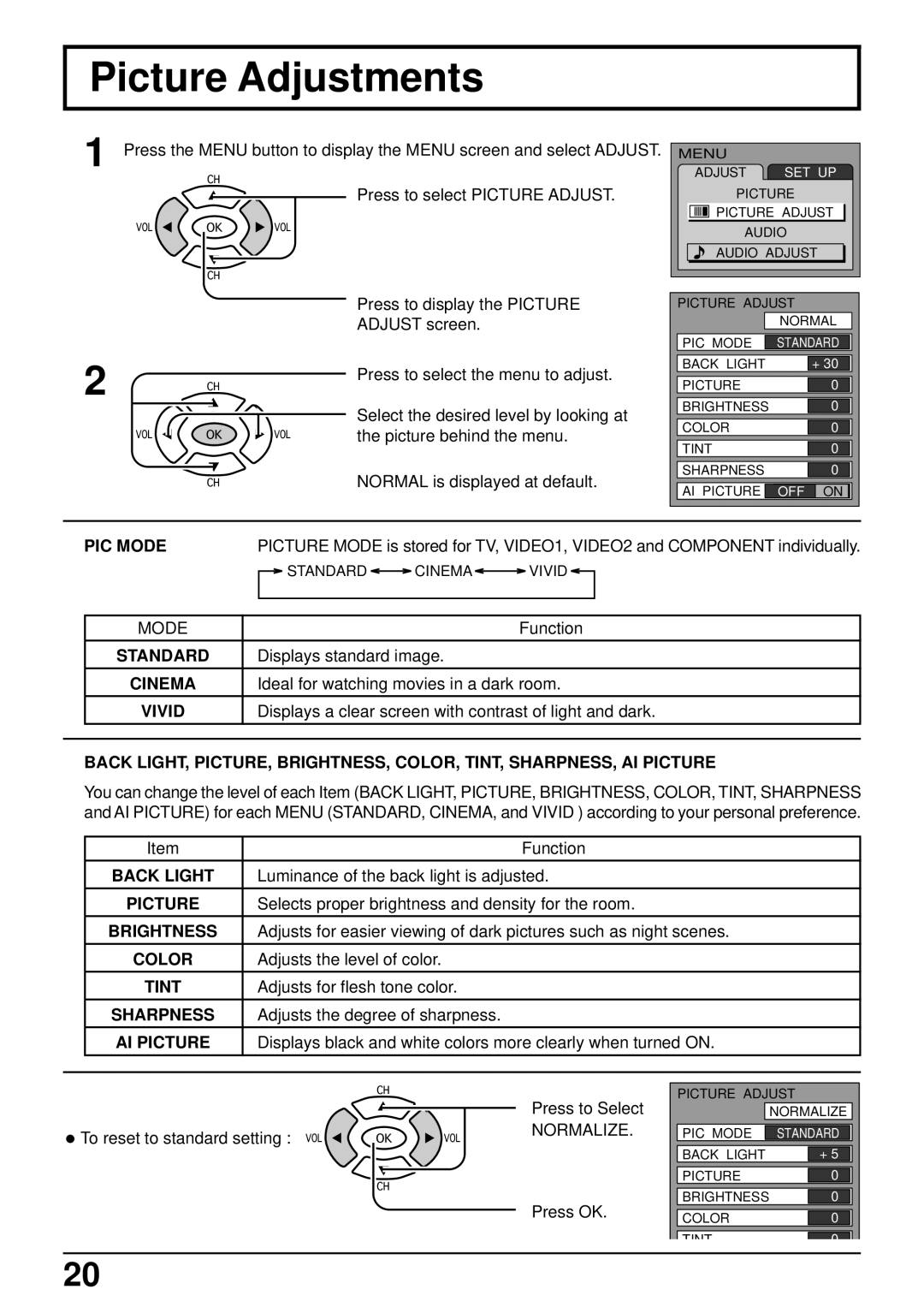 Panasonic CT-L1400, CT-L2000 manual Picture Adjustments 