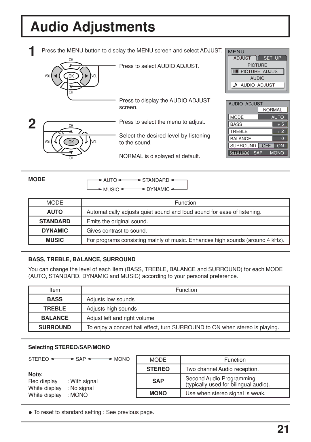 Panasonic CT-L2000, CT-L1400 manual Audio Adjustments 