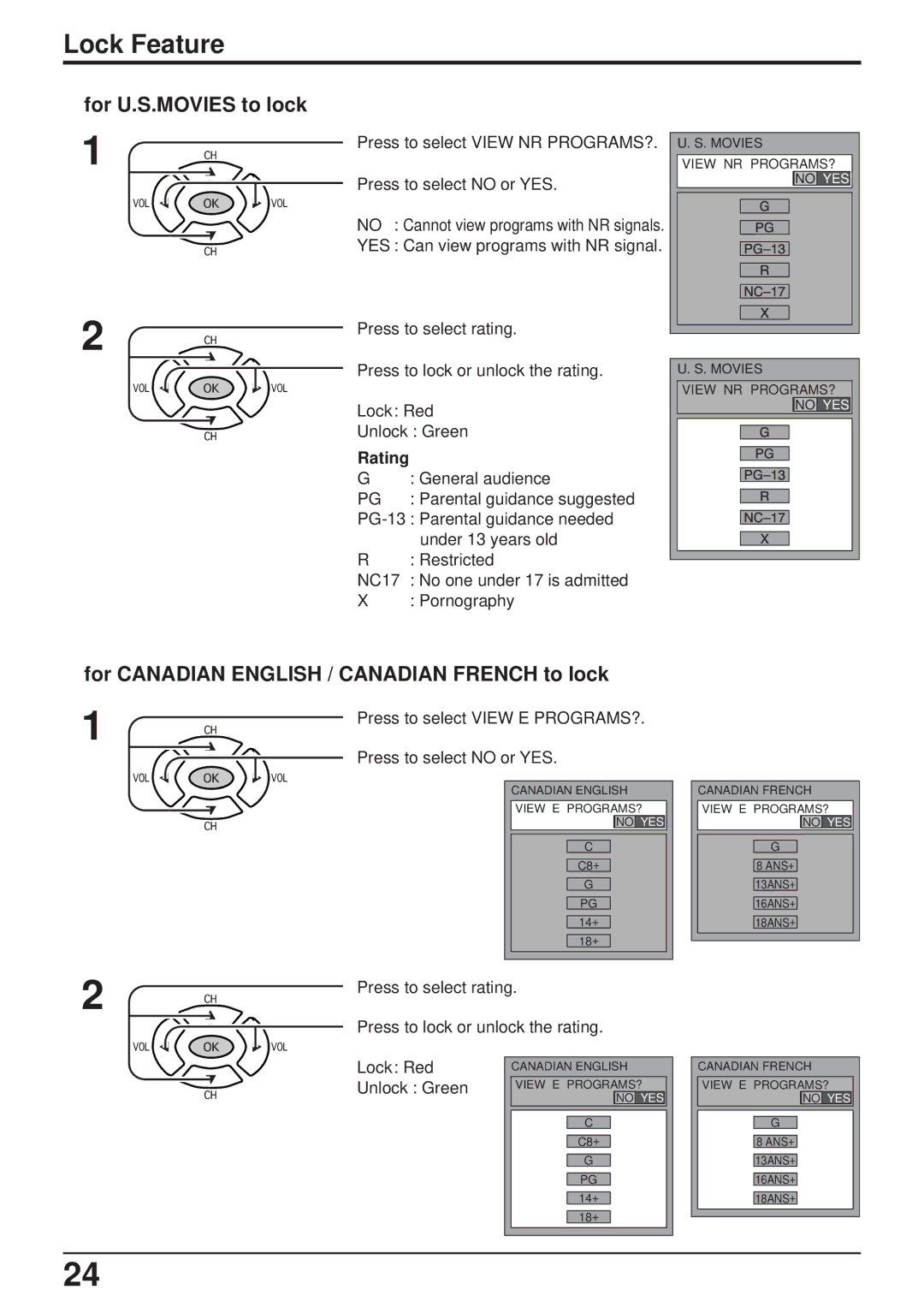 Panasonic CT-L1400, CT-L2000 manual For U.S.MOVIES to lock, For Canadian English / Canadian French to lock, Rating 