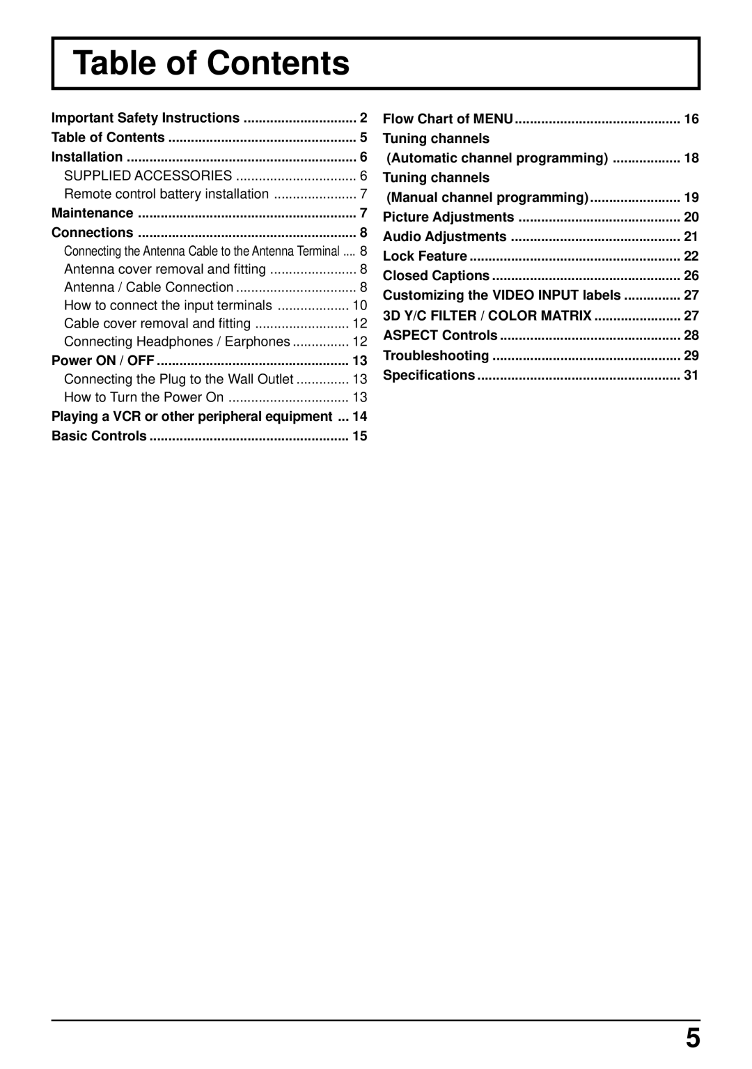 Panasonic CT-L2000, CT-L1400 manual Table of Contents 