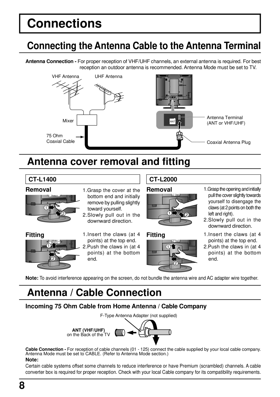 Panasonic CT-L1400, CT-L2000 manual Connections, Antenna cover removal and fitting, Antenna / Cable Connection 