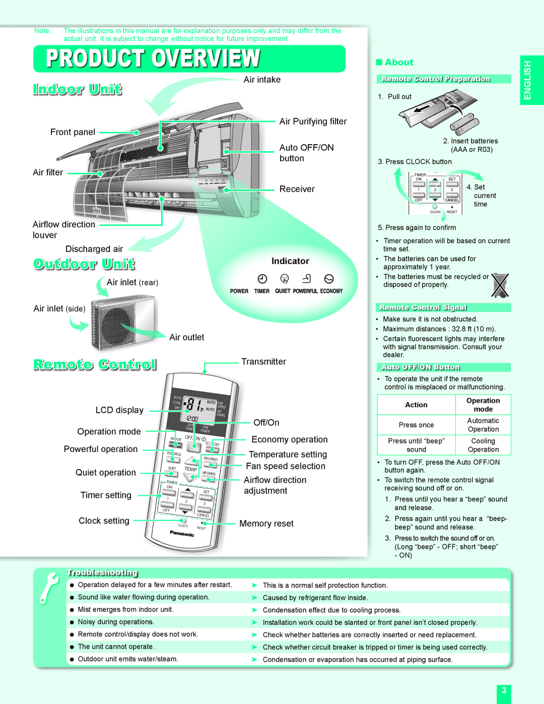 Panasonic CS-MC12DKU, CU-2C24DKU manual Product Overview, Indoor Unit, Outdoor Unit, Remote Control, About 