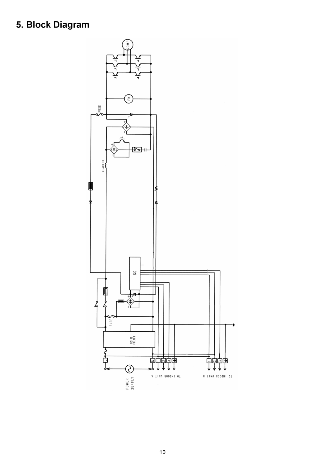 Panasonic CU-2E18NBU service manual Block Diagram 