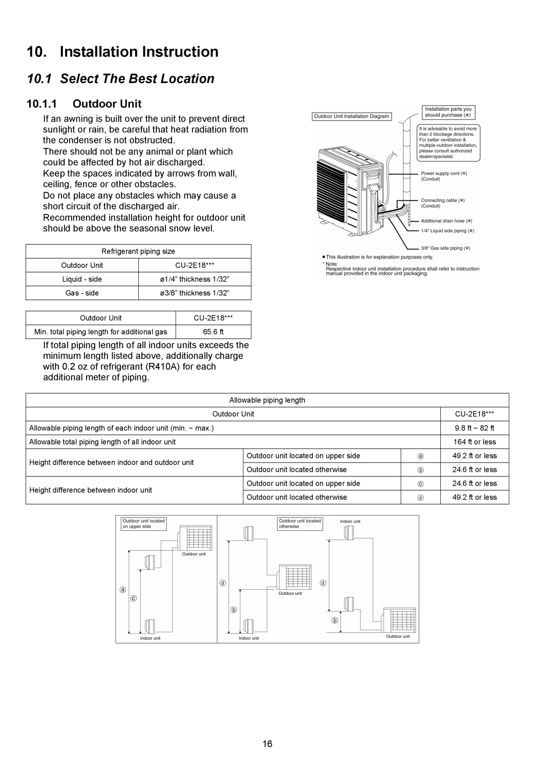 Panasonic CU-2E18NBU service manual Installation Instruction, Select The Best Location, Outdoor Unit 