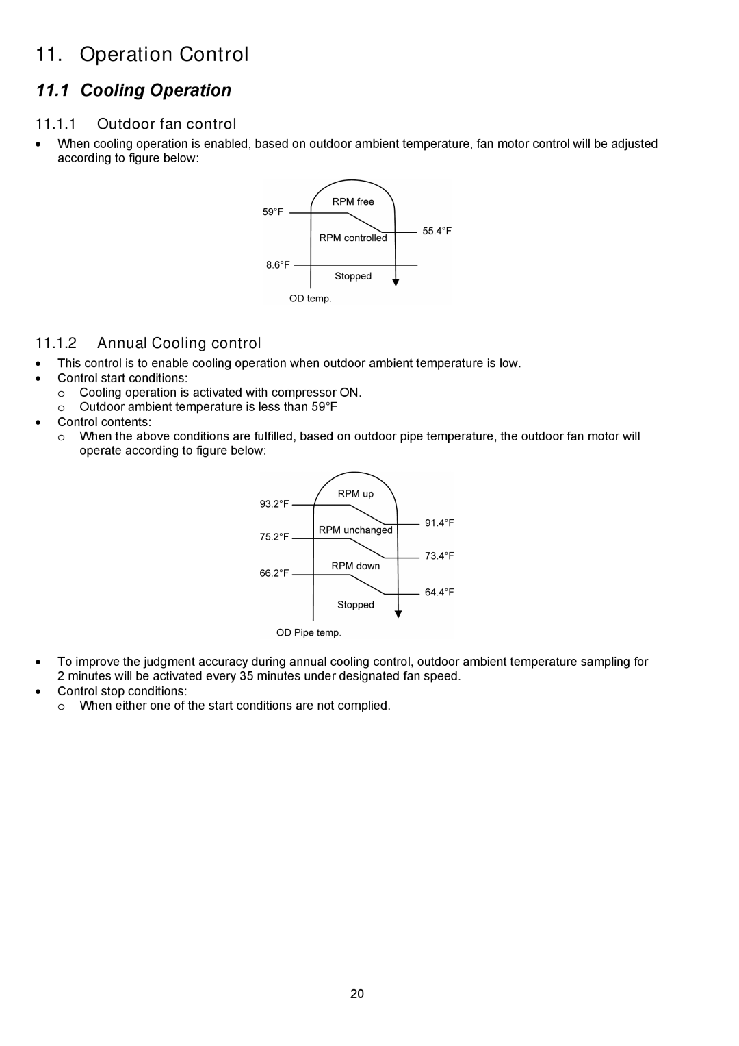 Panasonic CU-2E18NBU service manual Operation Control, Cooling Operation, Outdoor fan control, Annual Cooling control 