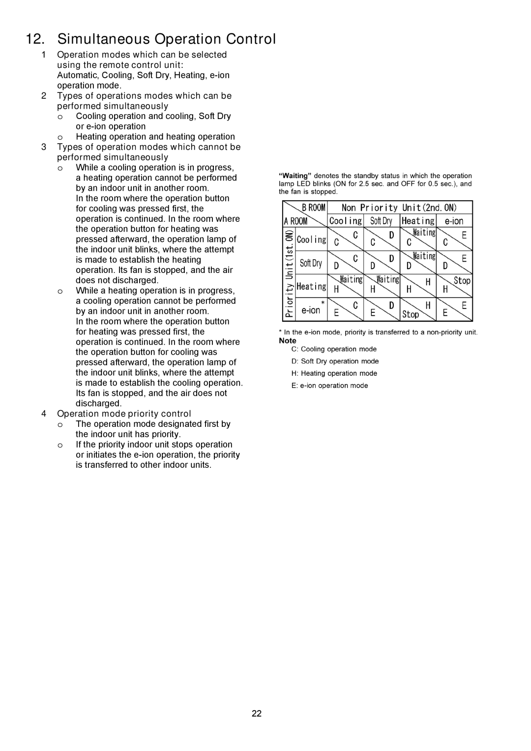 Panasonic CU-2E18NBU service manual Simultaneous Operation Control, Operation mode priority control 