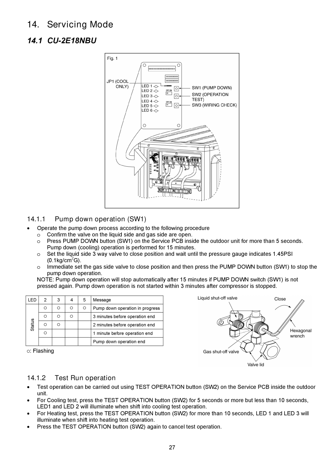 Panasonic service manual Servicing Mode, 14.1 CU-2E18NBU, Pump down operation SW1, Test Run operation 