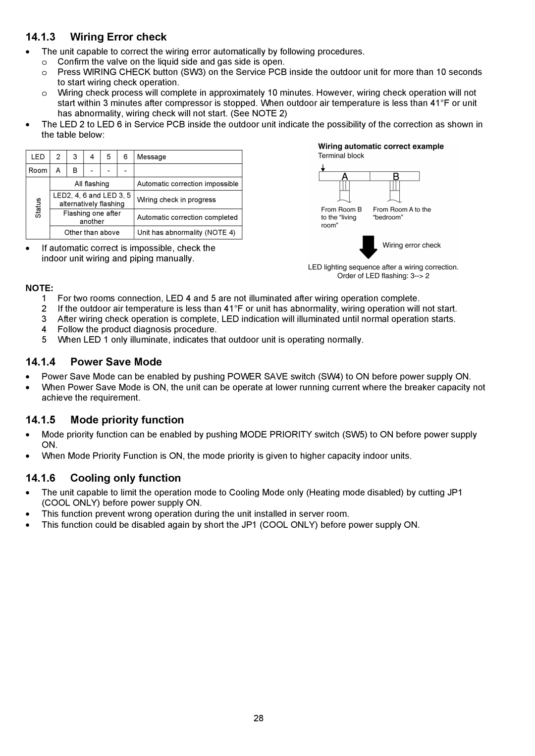 Panasonic CU-2E18NBU service manual Wiring Error check, Power Save Mode, Mode priority function, Cooling only function 