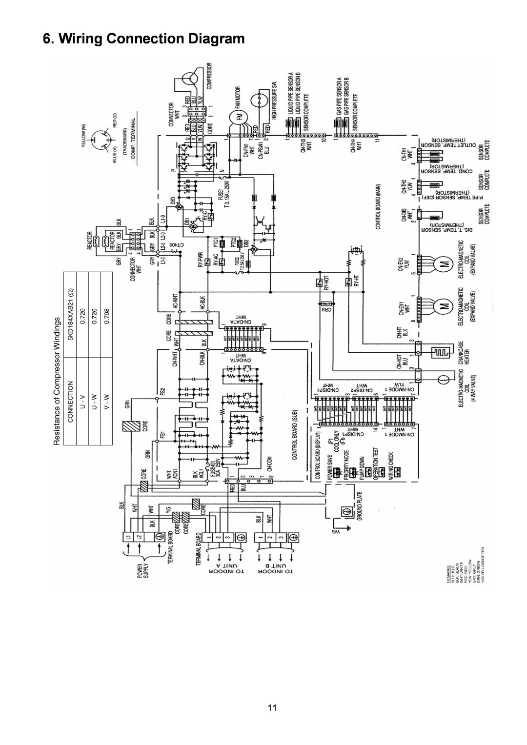 Panasonic CU-2E18NBU service manual Wiring Connection Diagram 