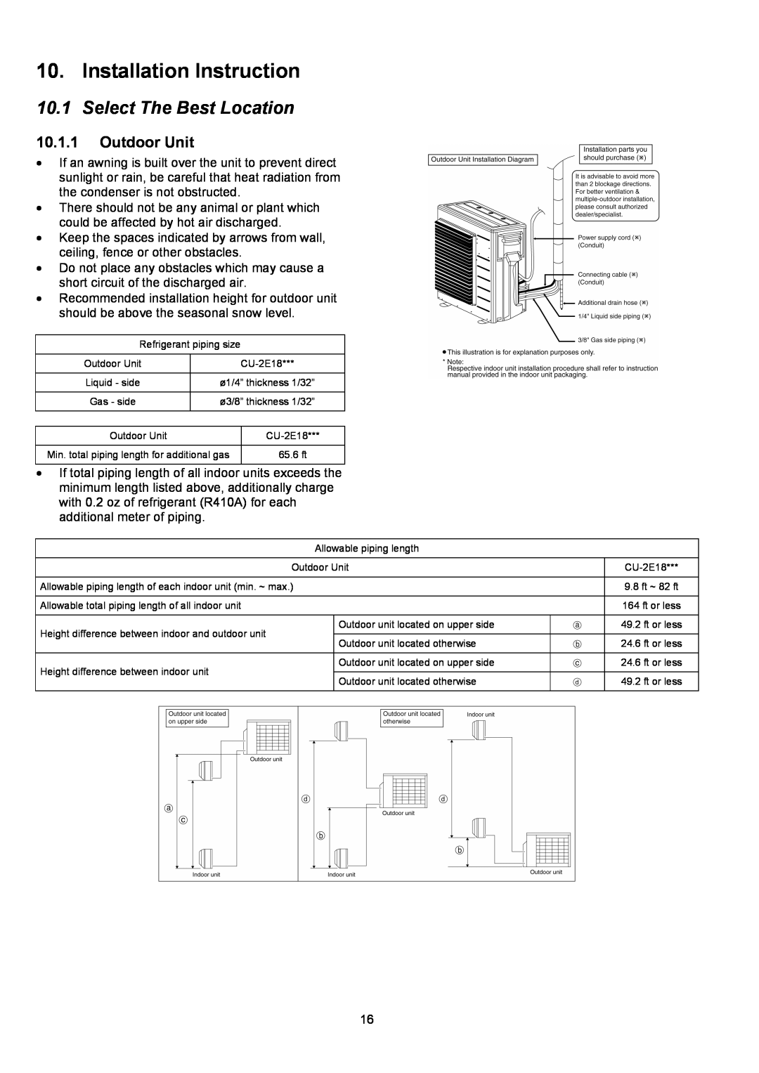 Panasonic CU-2E18NBU service manual Installation Instruction, Select The Best Location 