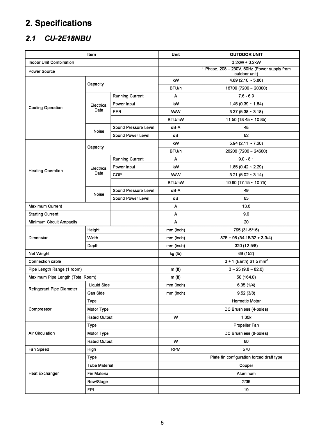 Panasonic service manual Specifications, 2.1CU-2E18NBU, Outdoor Unit 