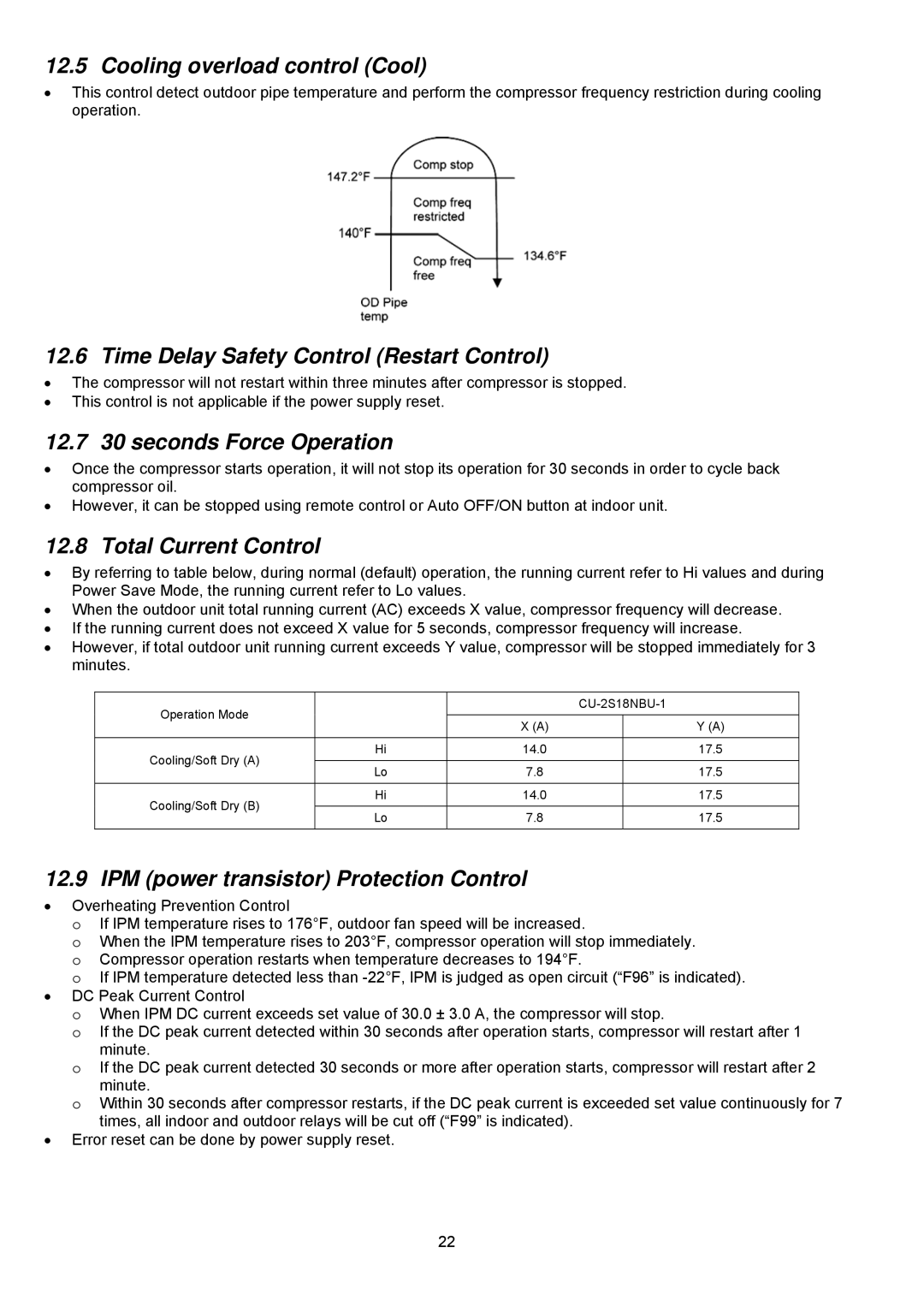 Panasonic CU-2S18NBU-1 Cooling overload control Cool, Time Delay Safety Control Restart Control, Total Current Control 