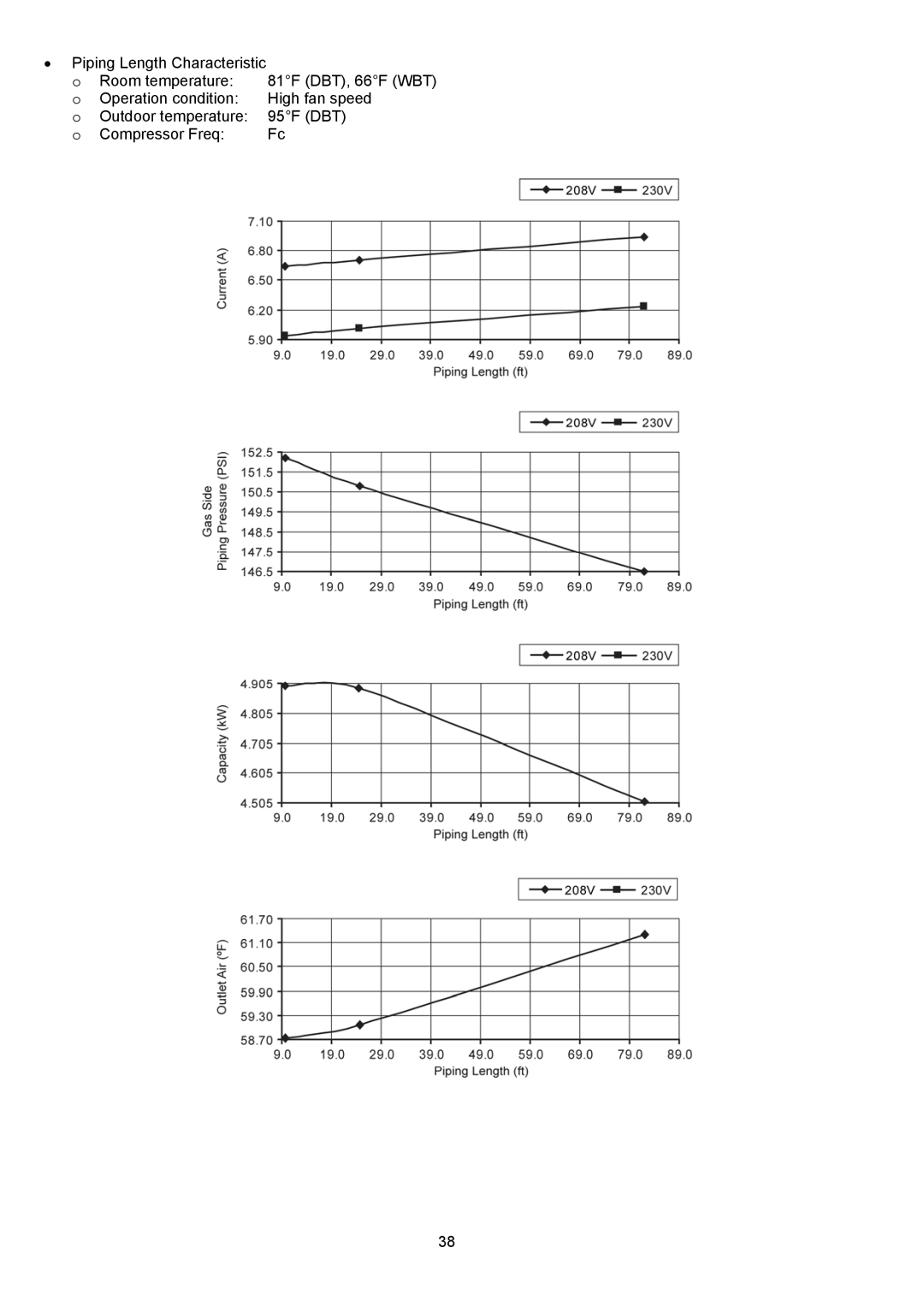 Panasonic CU-2S18NBU-1 service manual 