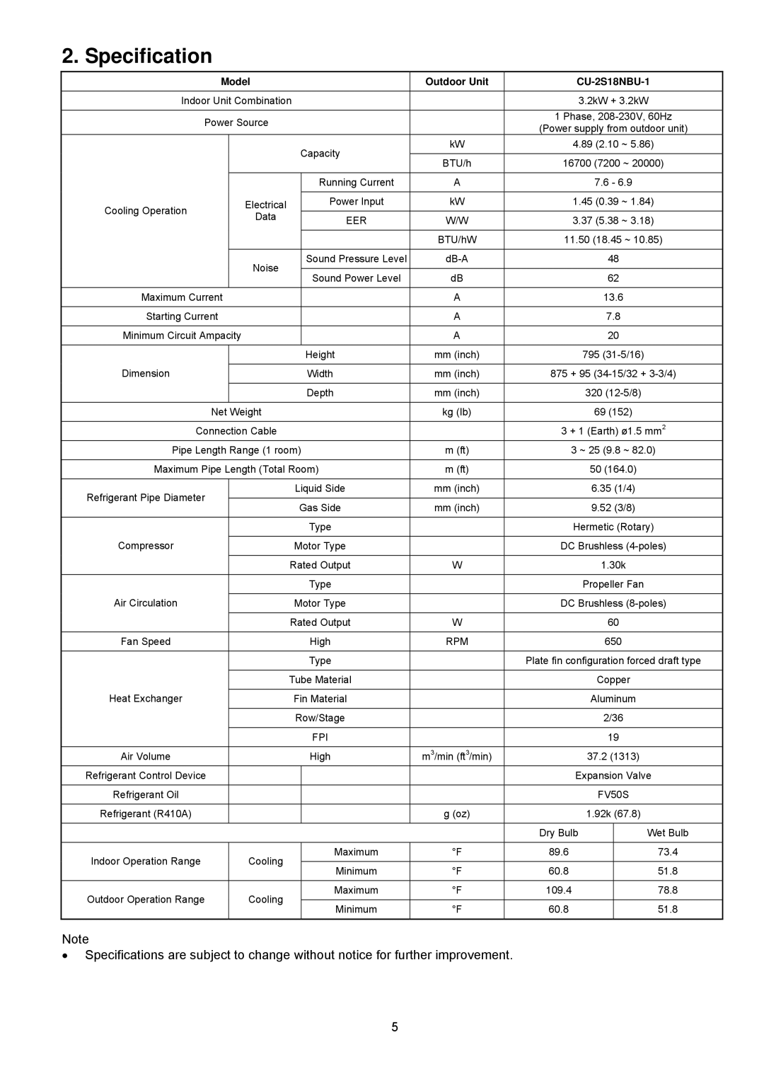 Panasonic service manual Specification, Model Outdoor Unit CU-2S18NBU-1 