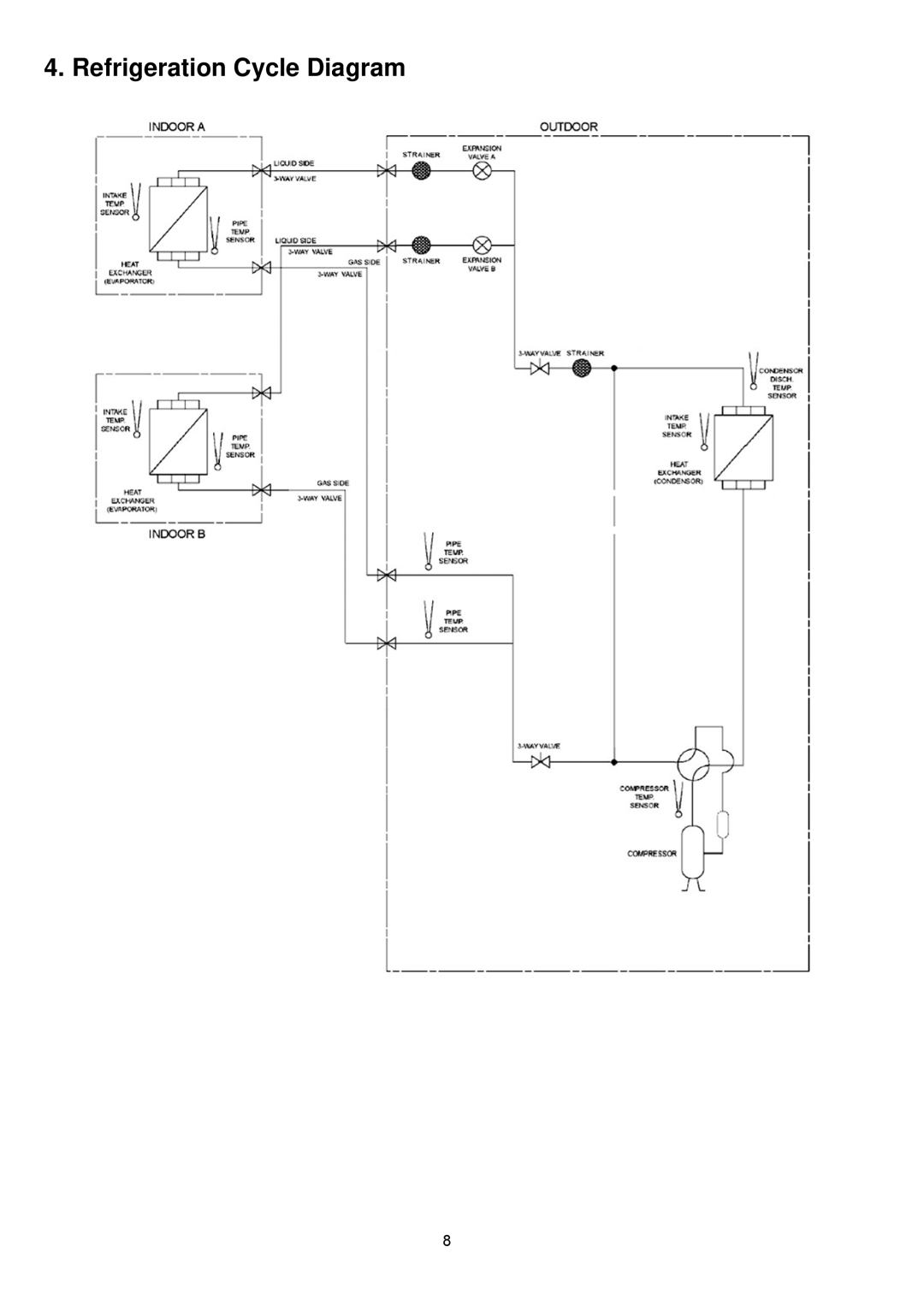 Panasonic CU-2S18NBU-1 service manual Refrigeration Cycle Diagram 