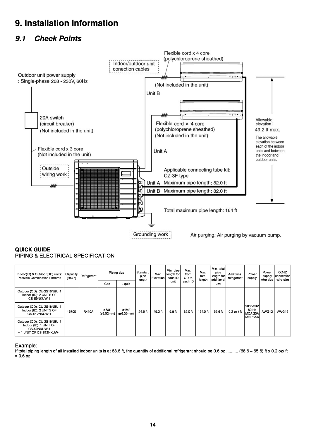 Panasonic CU-2S18NBU-1 service manual Installation Information, 9.1Check Points, Quick Guide 