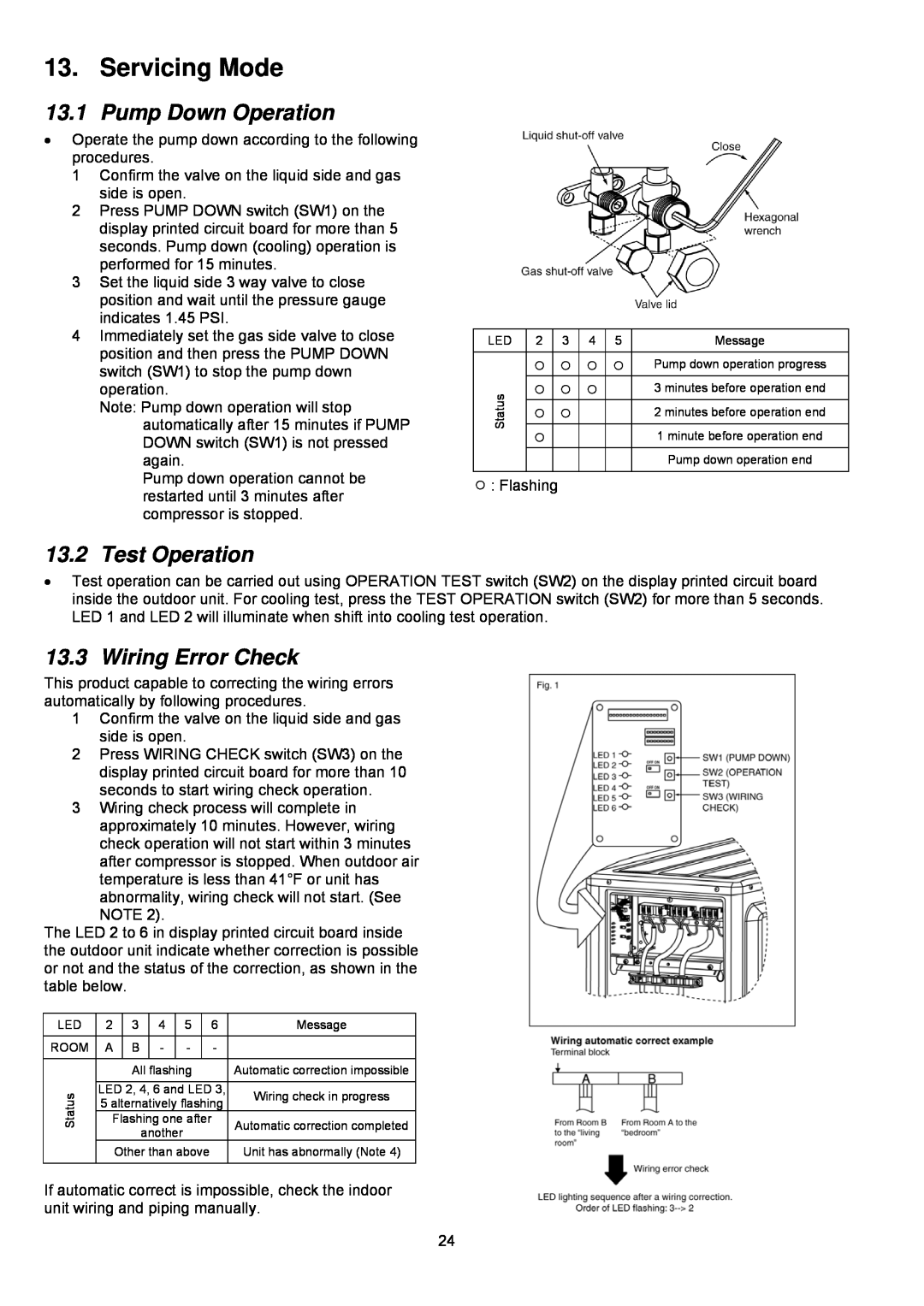 Panasonic CU-2S18NBU-1 service manual Servicing Mode, Pump Down Operation, Test Operation, Wiring Error Check 