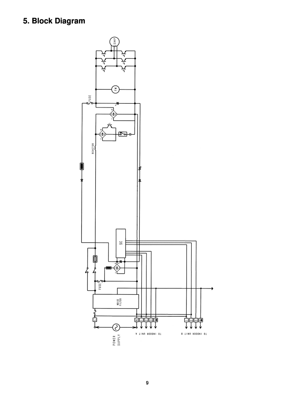 Panasonic CU-2S18NBU-1 service manual Block Diagram 