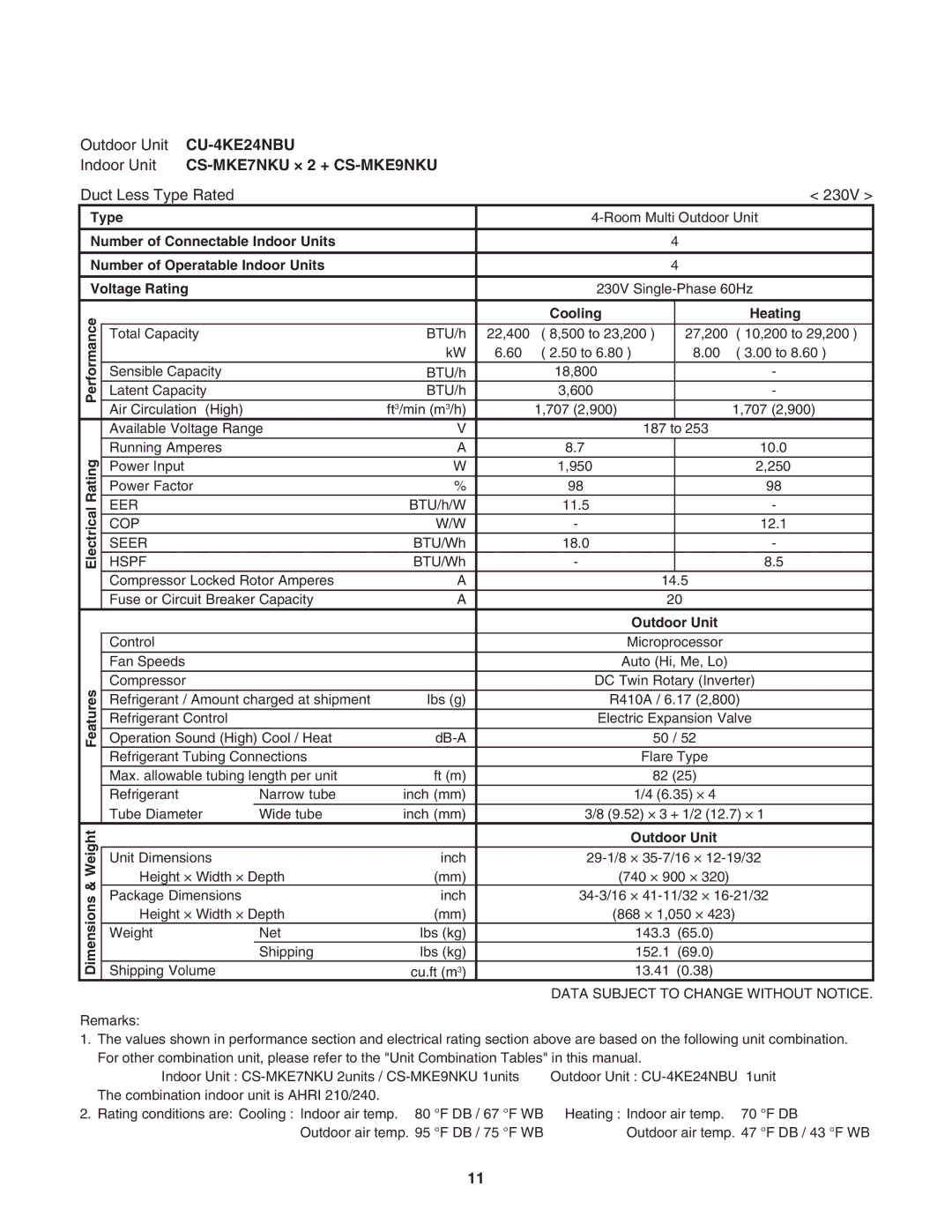 Panasonic CU-3KE19NBU, CU-4KE31NBU service manual CU-4KE24NBU 