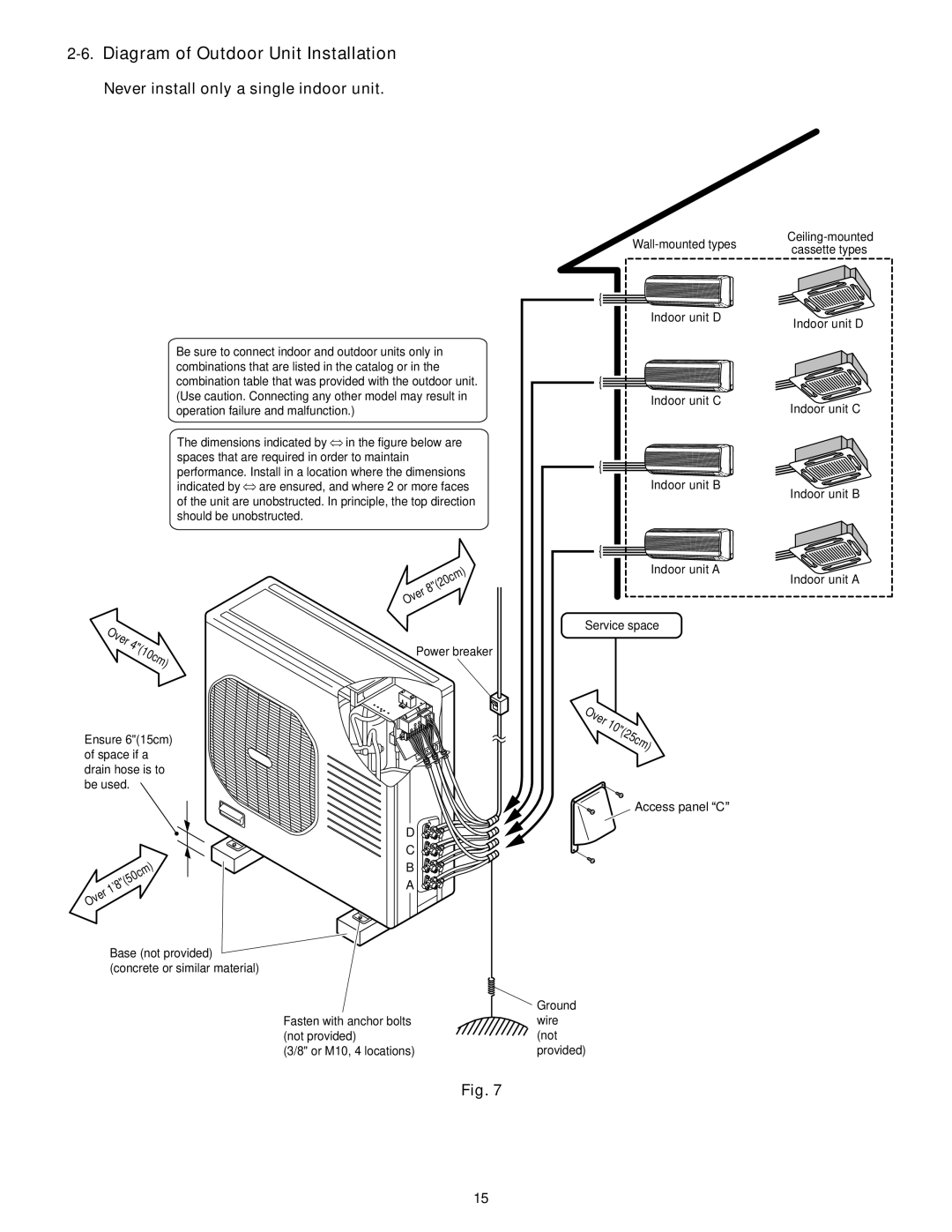 Panasonic CU-4KE31NBU, CU-4KE24NBU Diagram of Outdoor Unit Installation, Never install only a single indoor unit 