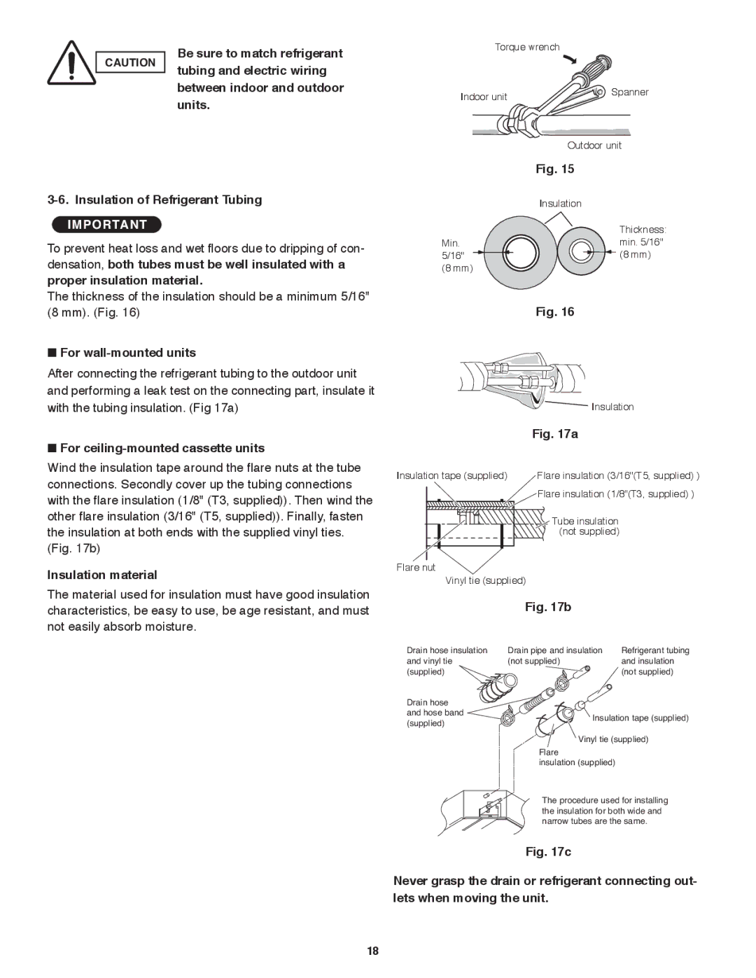 Panasonic CU-4KE31NBU Insulation of Refrigerant Tubing, To prevent heat loss and wet floors due to dripping of con 