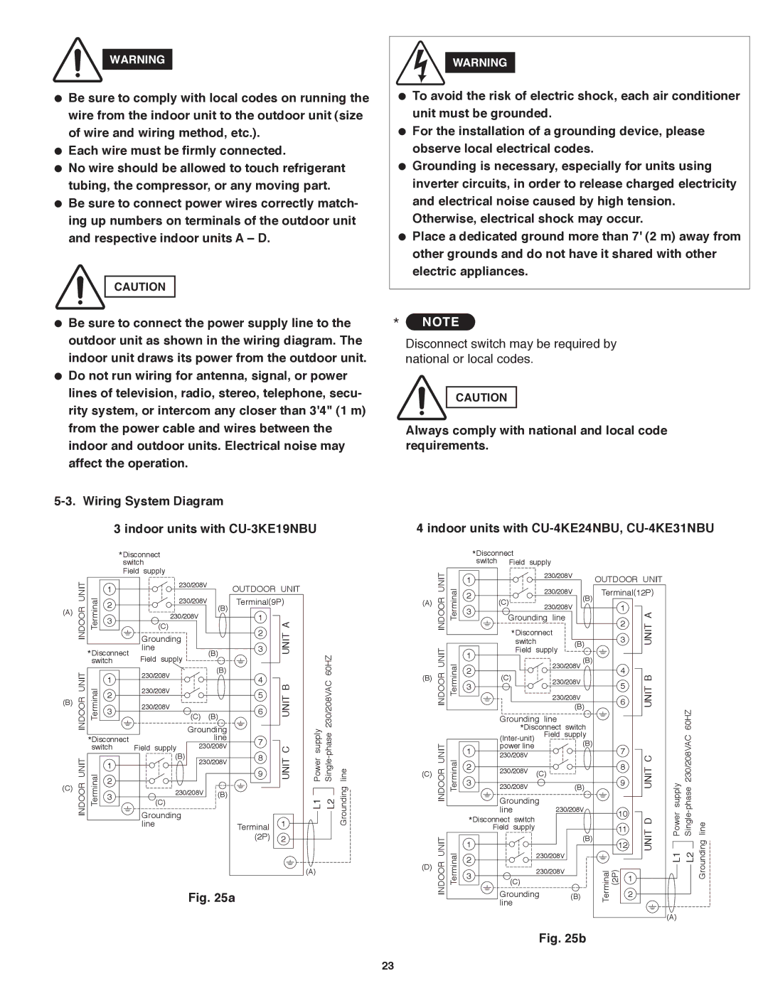 Panasonic CU-3KE19NBU, CU-4KE31NBU, CU-4KE24NBU service manual Disconnect switch may be required by national or local codes 