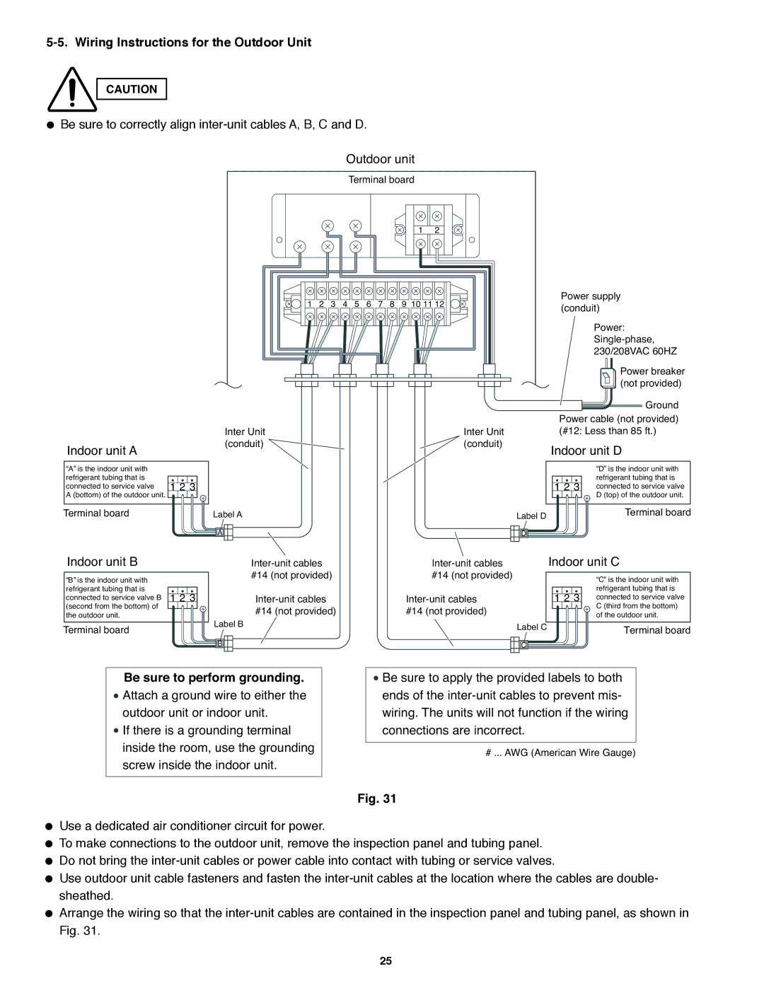 Panasonic CU-4KE24NBU, CU-4KE31NBU Wiring Instructions for the Outdoor Unit, Indoor unit D, Indoor unit B, Indoor unit C 