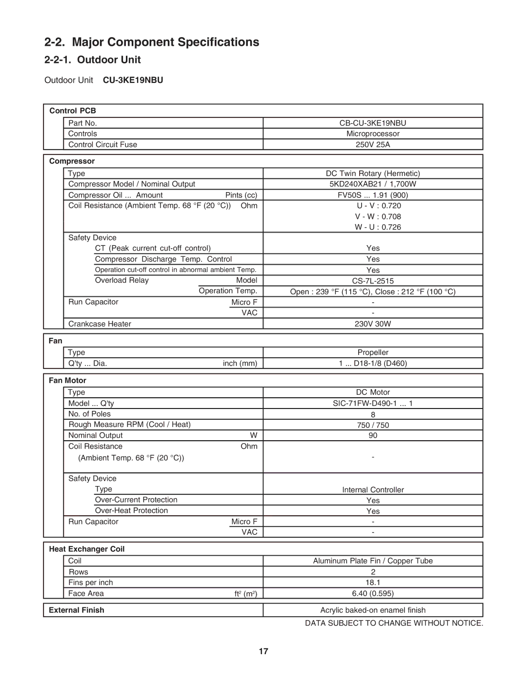 Panasonic CU-3KE19NBU, CU-4KE31NBU, CU-4KE24NBU service manual Major Component Specifications, Outdoor Unit 