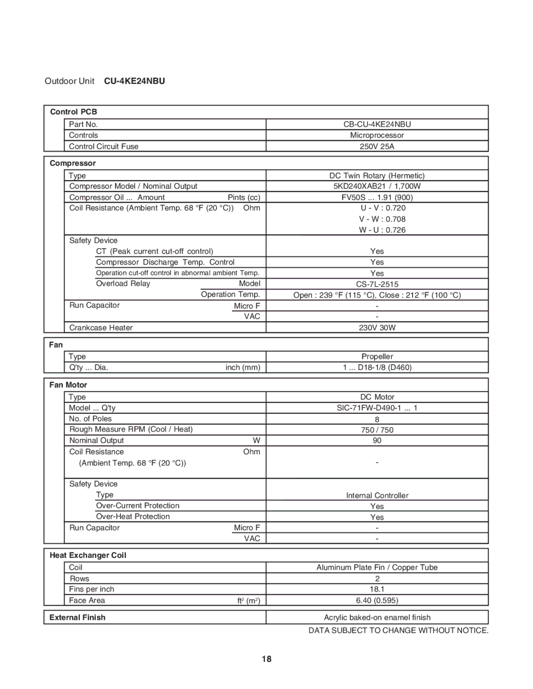 Panasonic CU-4KE31NBU, CU-3KE19NBU service manual Outdoor Unit CU-4KE24NBU 