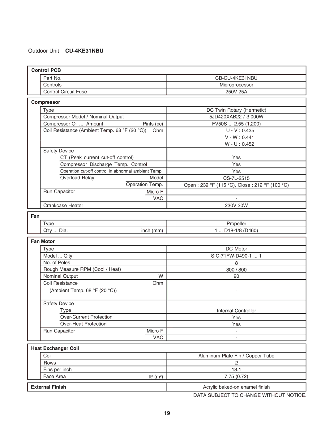 Panasonic CU-4KE24NBU, CU-3KE19NBU service manual Outdoor Unit CU-4KE31NBU 