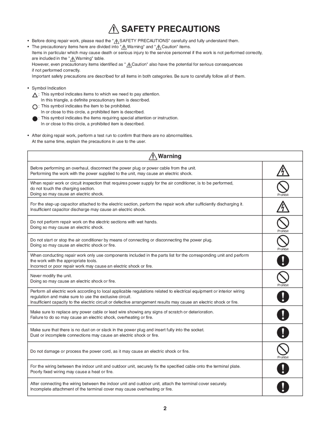 Panasonic CU-3KE19NBU, CU-4KE31NBU, CU-4KE24NBU service manual Safety Precautions 