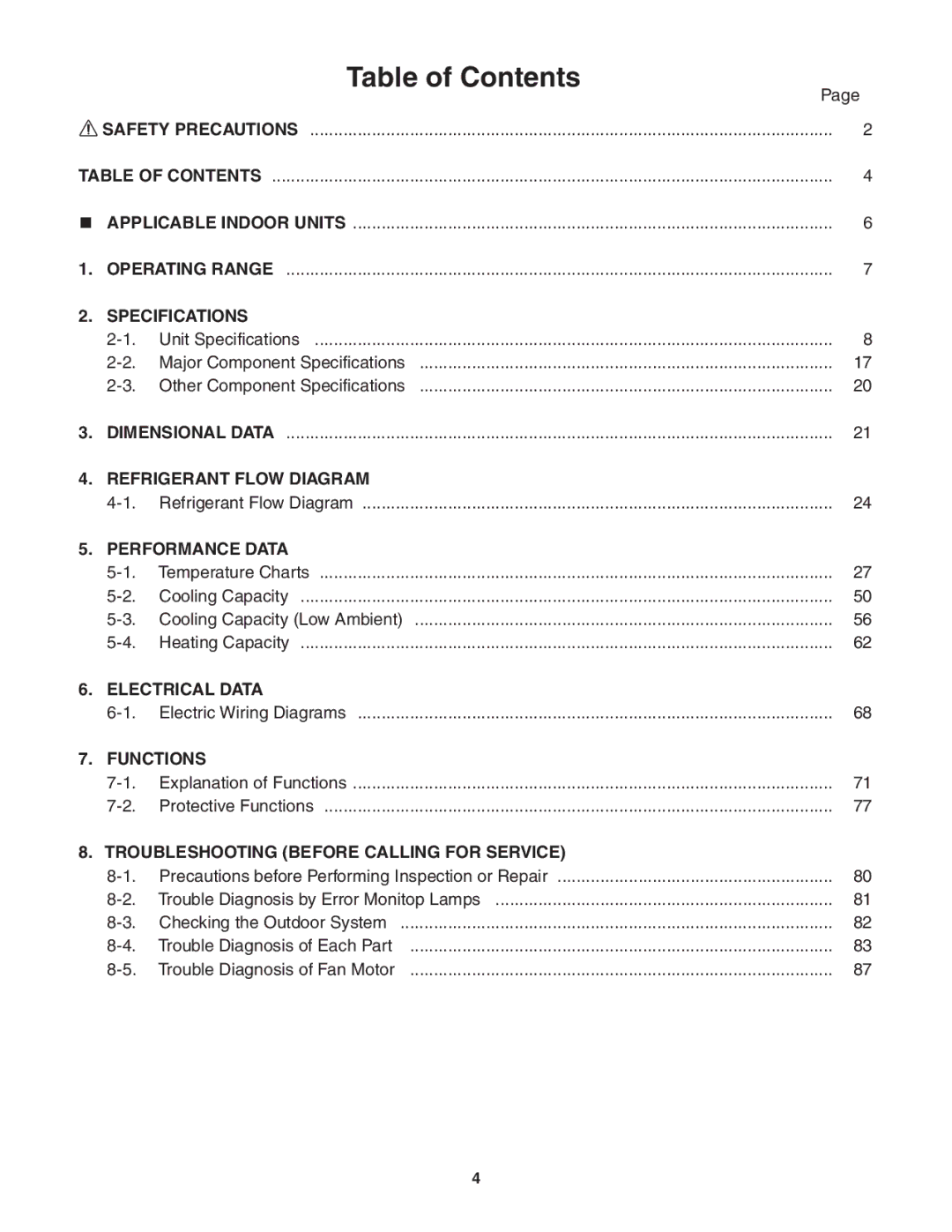 Panasonic CU-4KE24NBU, CU-4KE31NBU, CU-3KE19NBU service manual Table of Contents 