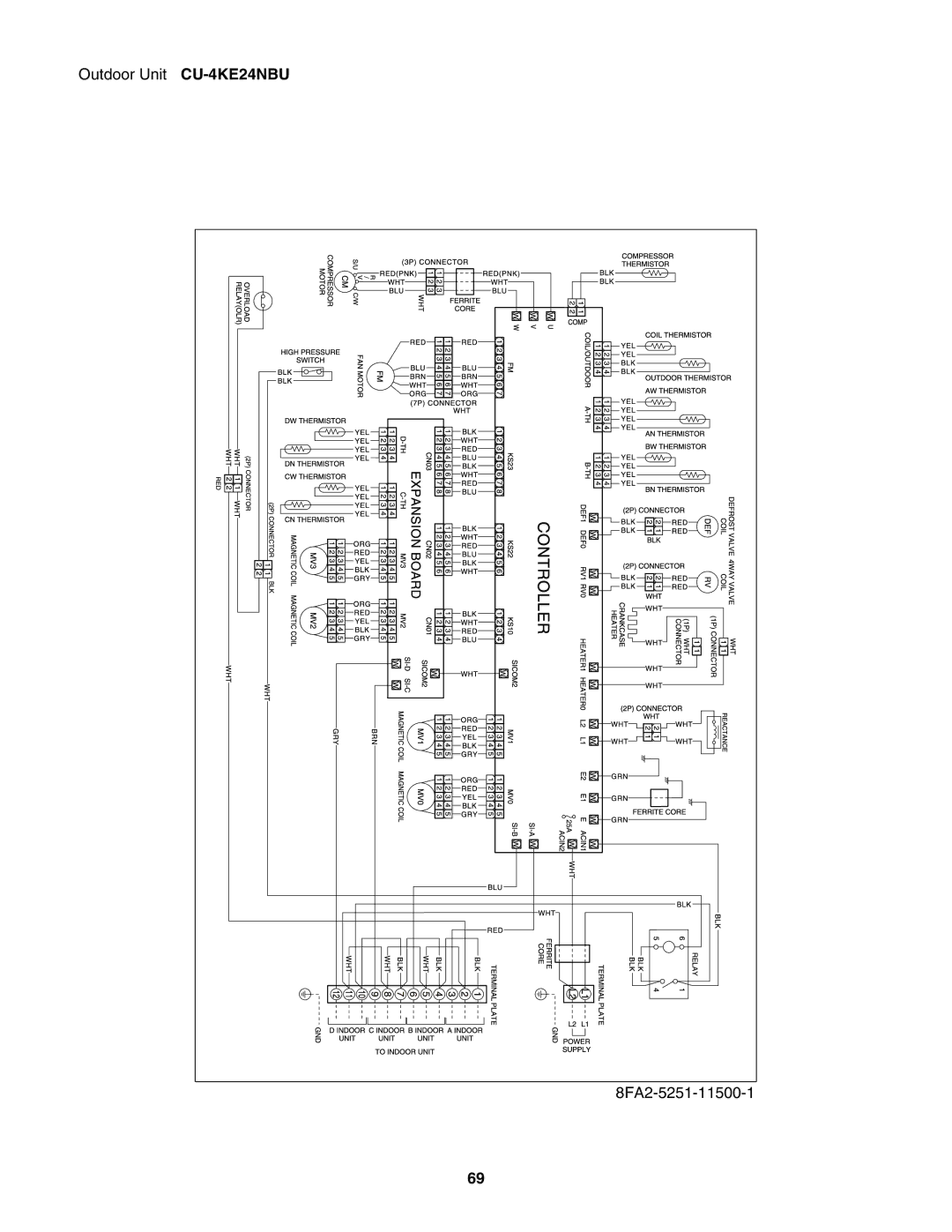 Panasonic CU-4KE31NBU, CU-3KE19NBU service manual Outdoor Unit CU-4KE24NBU 8FA2-5251-11500-1 