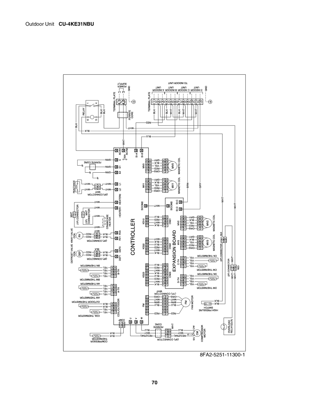 Panasonic CU-4KE24NBU, CU-3KE19NBU service manual Outdoor Unit CU-4KE31NBU 8FA2-5251-11300-1 