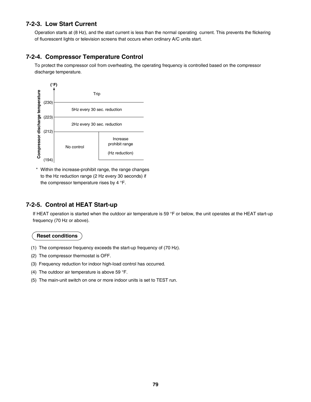 Panasonic CU-4KE24NBU Low Start Current, Compressor Temperature Control, Control at Heat Start-up, Reset conditions 