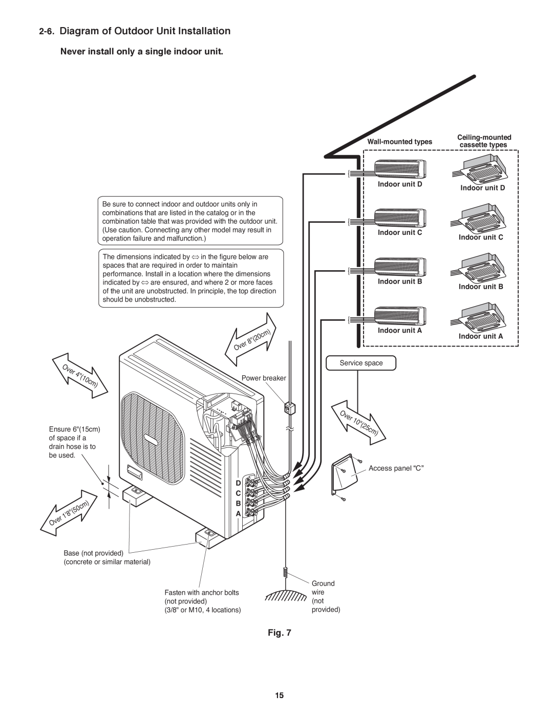 Panasonic CU-4KE31NBU Diagram of Outdoor Unit Installation, Indoor unit D, Indoor unit C Indoor unit B, Indoor unit A 