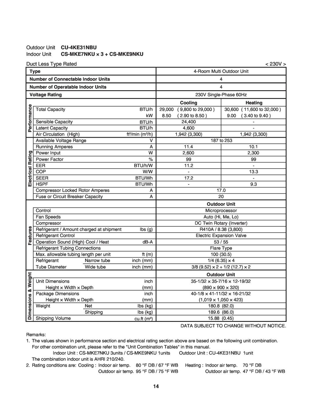 Panasonic CU-3KE19NBU Type, Number of Connectable Indoor Units, Number of Operatable Indoor Units, Voltage Rating, Cooling 
