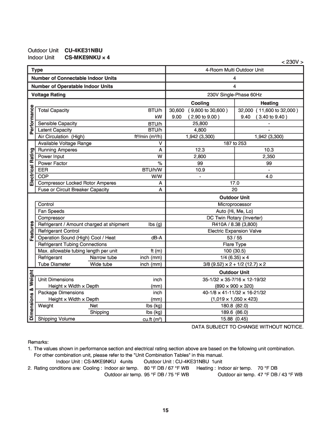Panasonic CU-4KE31NBU Type, Number of Connectable Indoor Units, Number of Operatable Indoor Units, Voltage Rating, Cooling 