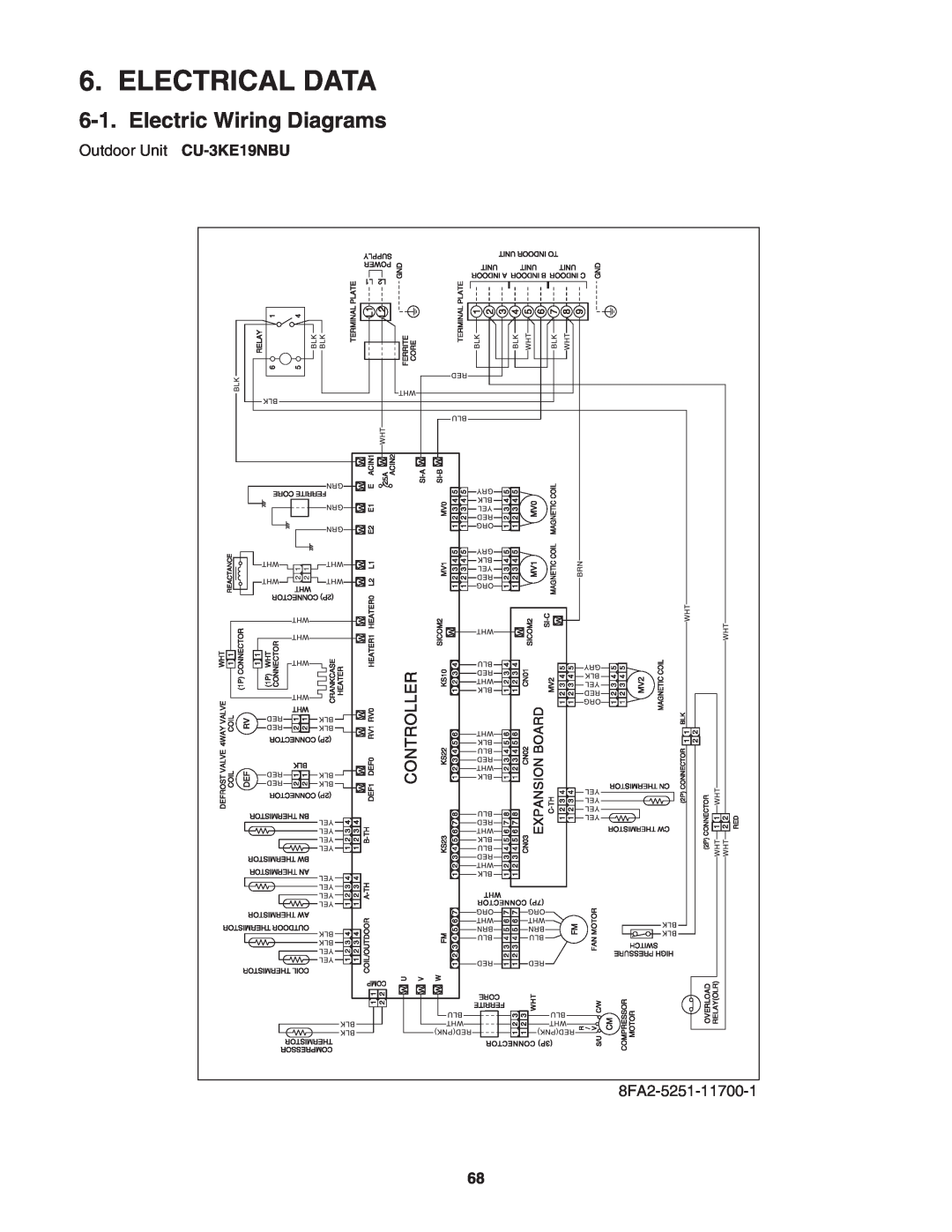 Panasonic CU-3KE19NBU, CU-4KE31NBU, CU-4KE24NBU service manual Electrical Data, Electric Wiring Diagrams 