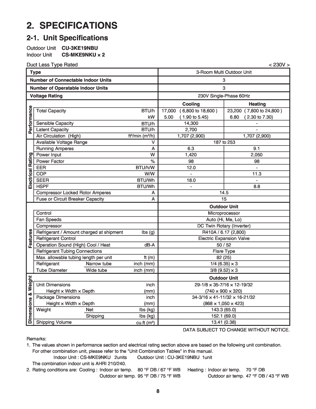 Panasonic CU-3KE19NBU Unit Specifications, Type, Number of Connectable Indoor Units, Number of Operatable Indoor Units 