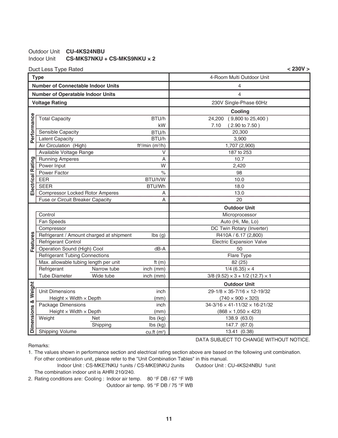 Panasonic CU-4KS31NBU service manual CU-4KS24NBU 