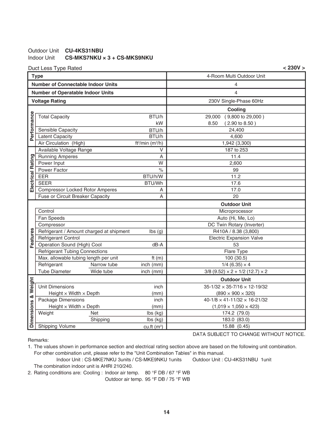 Panasonic CU-4KS31NBU service manual 