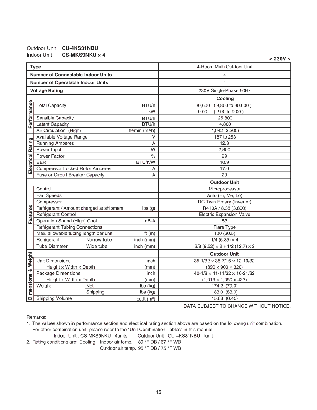 Panasonic service manual Indoor Unit CS-MKS9NKU 4units Outdoor Unit CU-4KS31NBU 1unit 