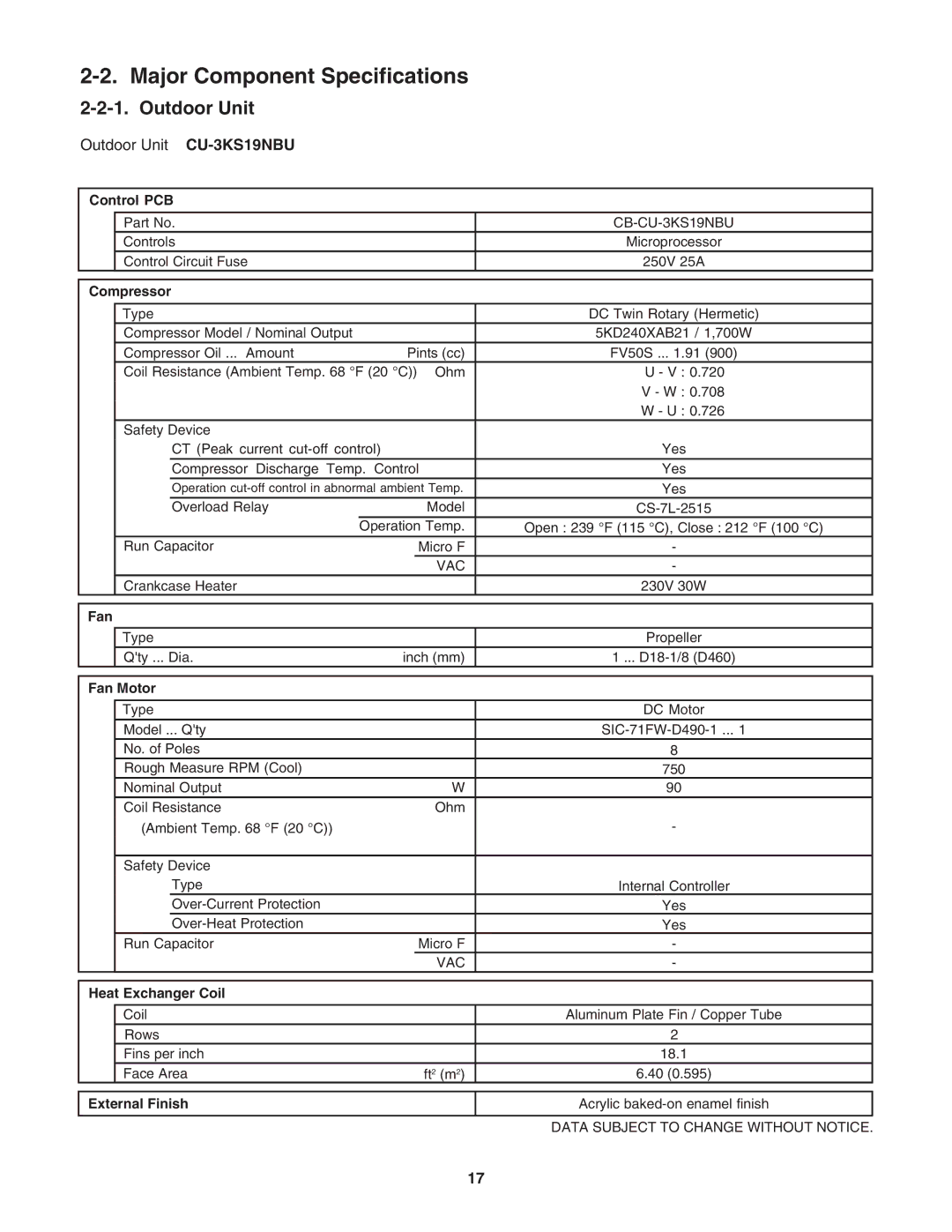 Panasonic CU-4KS31NBU service manual Major Component Specifications, Outdoor Unit 