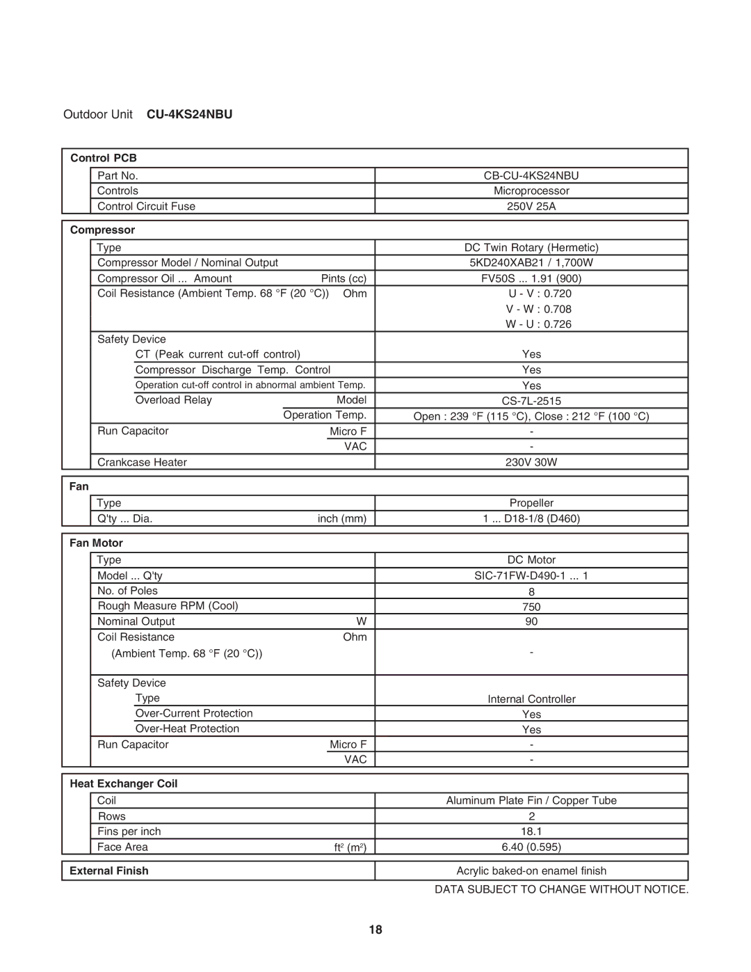 Panasonic CU-4KS31NBU service manual Outdoor Unit CU-4KS24NBU 