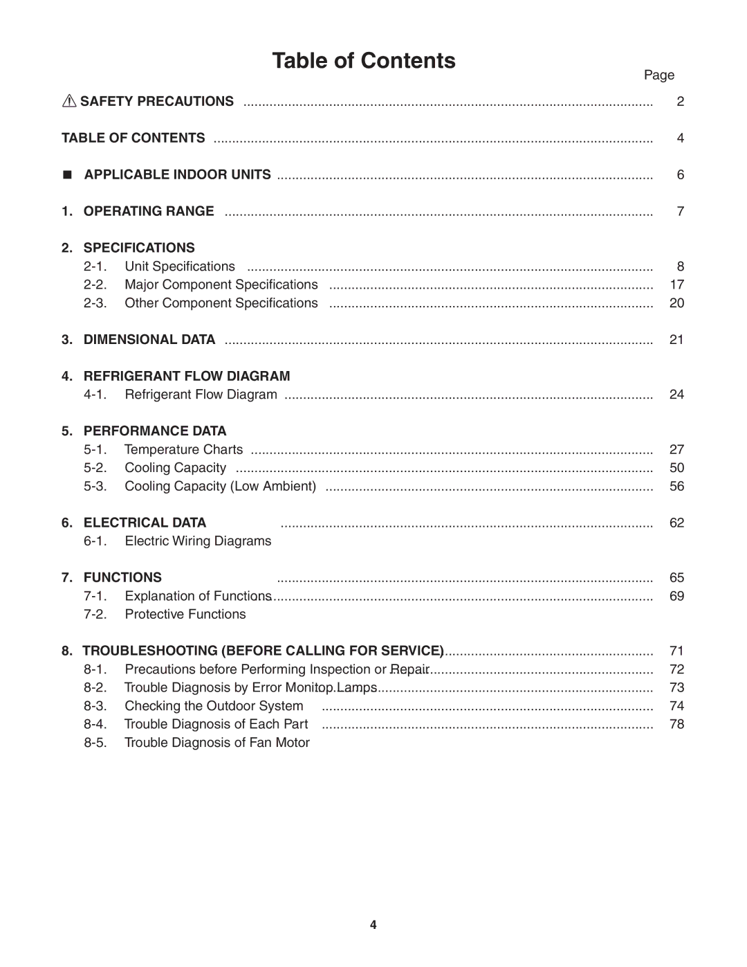 Panasonic CU-4KS31NBU service manual Table of Contents 