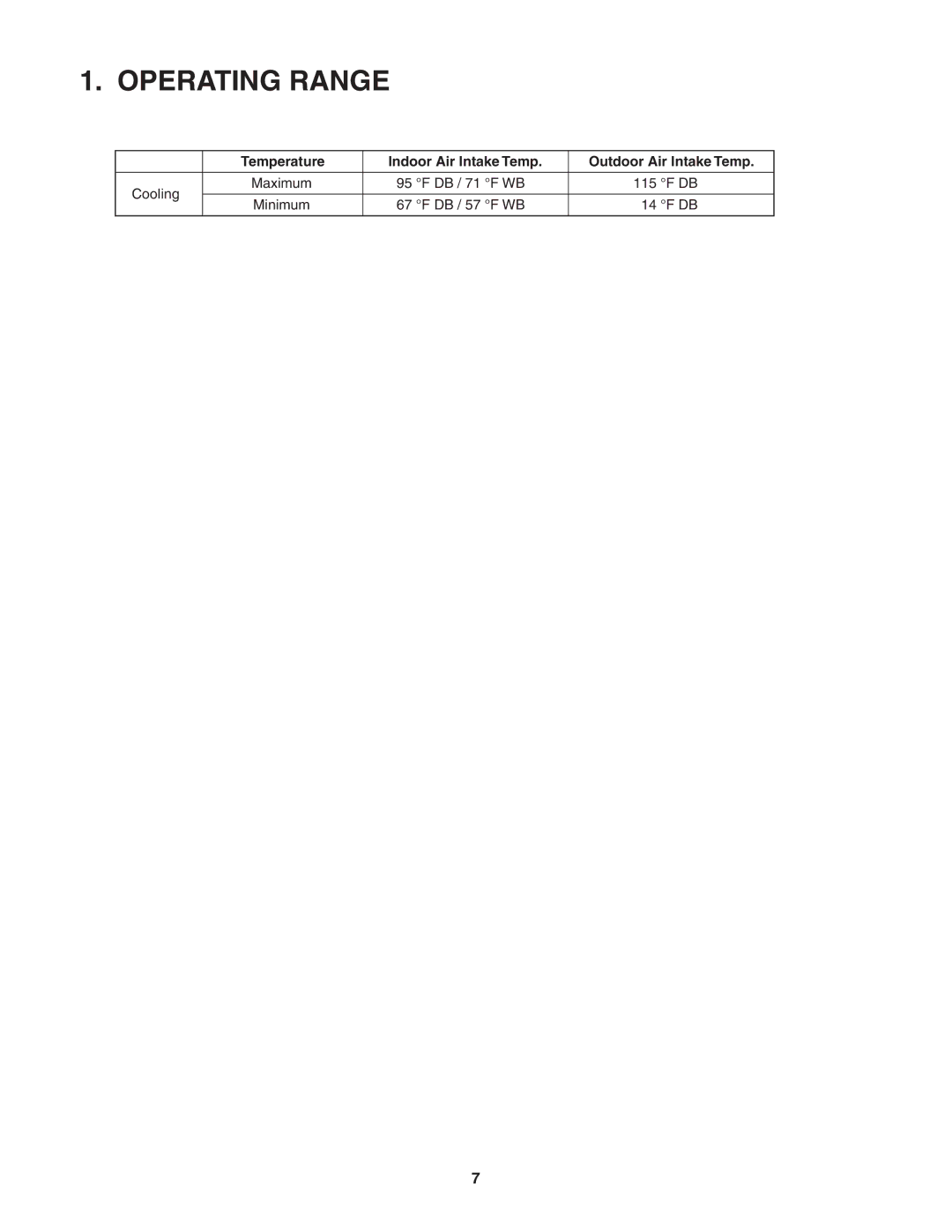 Panasonic CU-4KS31NBU service manual Operating Range 