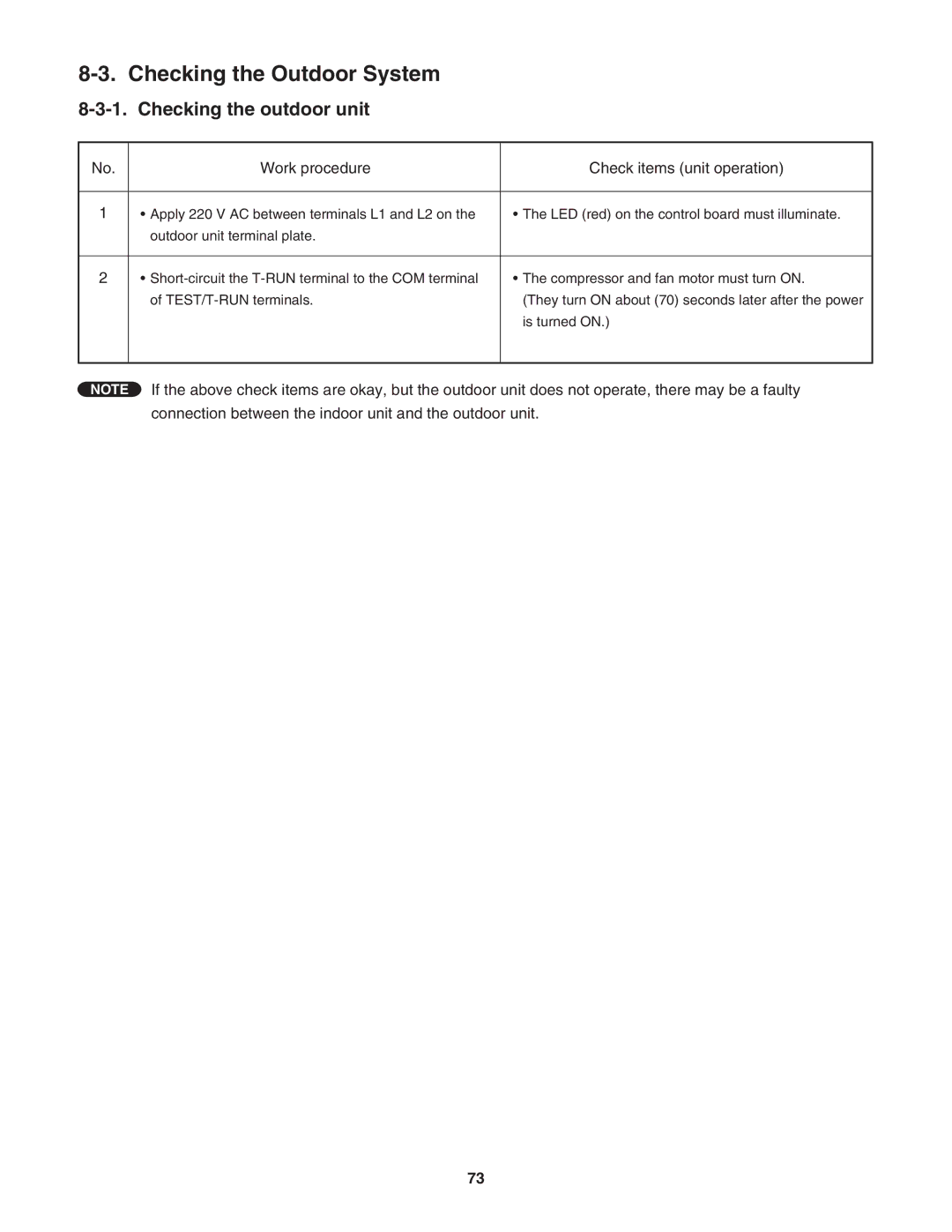 Panasonic CU-4KS31NBU Checking the Outdoor System, Checking the outdoor unit, Work procedure Check items unit operation 