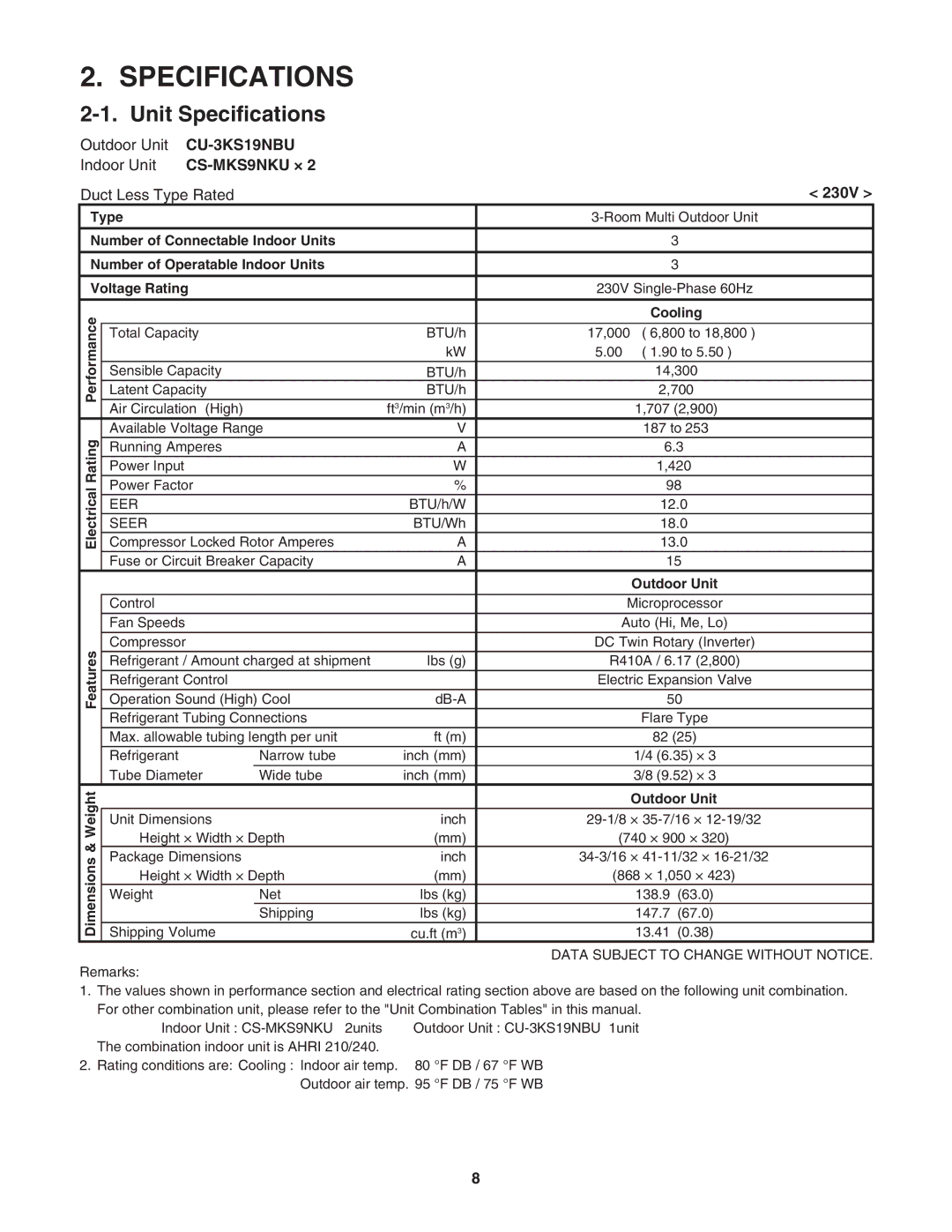 Panasonic CU-4KS31NBU Unit Specifications, Outdoor Unit CU-3KS19NBU, Indoor Unit CS-MKS9NKU ×, Duct Less Type Rated, 230V 